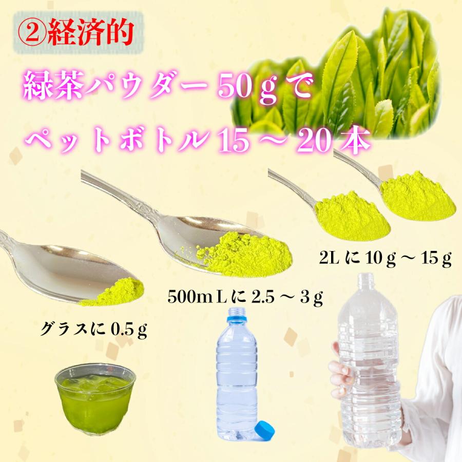 緑茶パウダー 50g 熊本県相良村産 送料無料 湯呑100杯分  挽茶 粉末 日本茶 国産 粉末緑茶 粉末煎茶 抹茶 緑茶 冷茶  粉茶 うがい 抗ウイルス コロナ【緑茶パウ｜0831helpful｜09