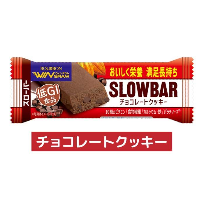 WINGRAM ブルボン スローバー 選べる54個セット 栄養調整食品