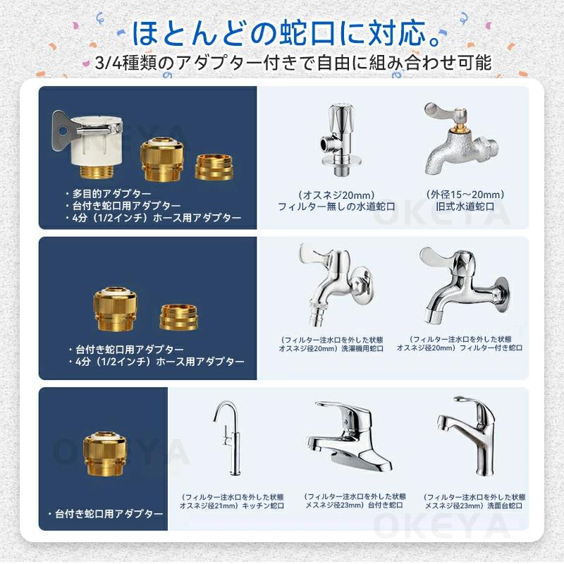 高圧洗浄機 & 散水兼用】ブースター ノズル 家庭用高圧洗車 コードレス