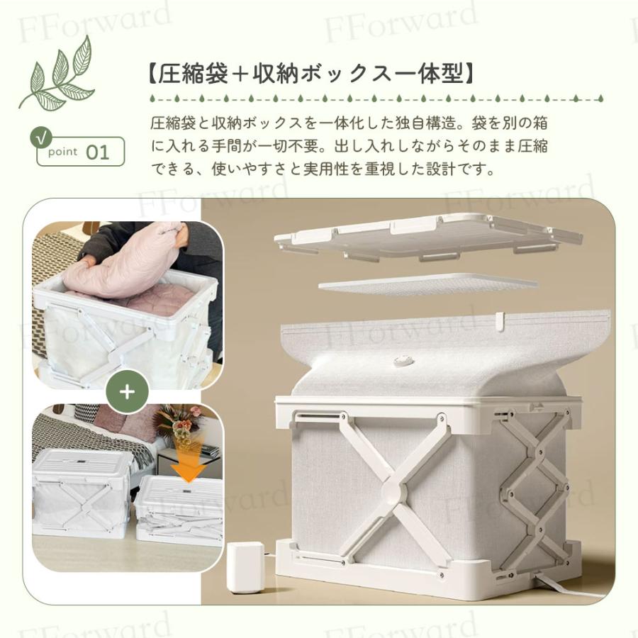 圧縮袋一体型 圧縮ボックス 布団収納 圧縮収納ボックス 電動ポンプ付き