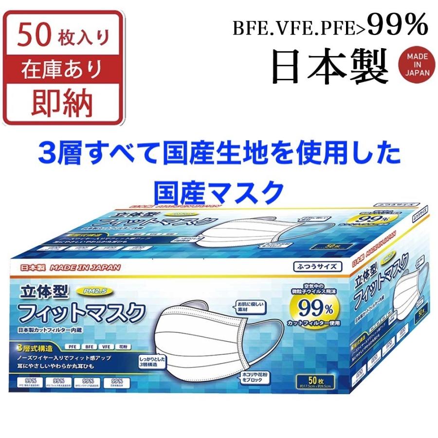 日本製 マスク 50枚 使い捨てマスク 国産マスク 不織布マスク カケンテスト測定済 ３層構造 国産99 カットフィルター ウィルス 花粉 普通サイズ 白 0e23 S Store 通販 Yahoo ショッピング