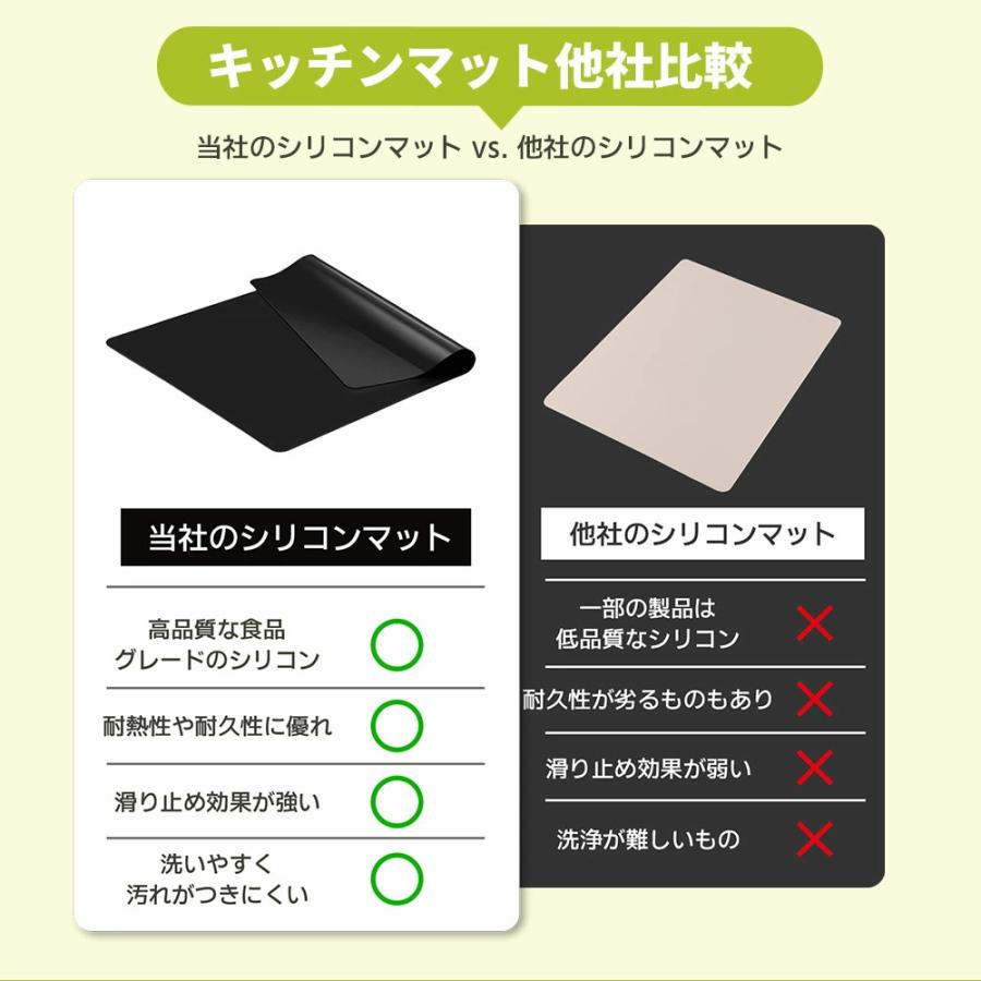 シリコンマット シンクマット 耐熱220℃ 耐冷-40℃ シート 傷防止 防汚