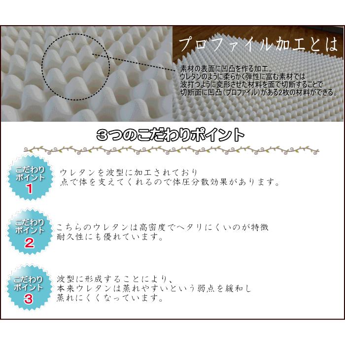 敷布団 体圧分散 プロファイル 高密度硬質ウレタン 敷き布団 敷布団 体圧分散 プロファイル 高密度硬質ウレタン 敷き布団