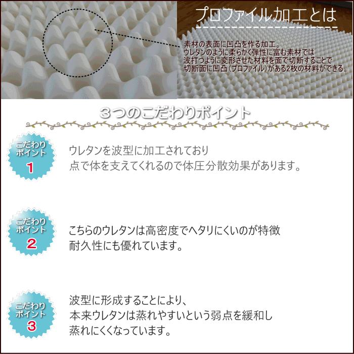 敷布団 マチ付き 体圧分散 プロファイル 高密度硬質ウレタン 敷き布団