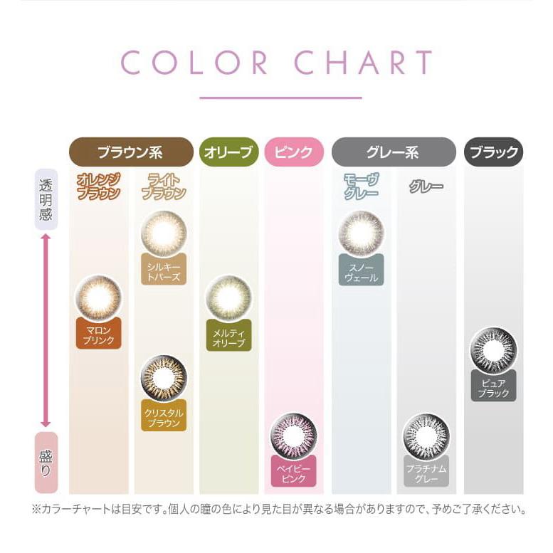 カラコン Ever Color 1day 度あり 度なし 10枚入り エバーカラーワンデー 2トーン 3トーン カラーコンタクト 1日使い捨て 1day Ever カラコン通販 1 D Royal 通販 Yahoo ショッピング