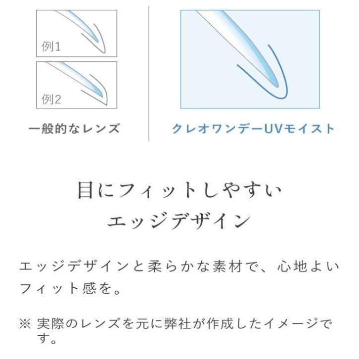 コンタクト 4箱セット クレオワンデー UV モイスト 1箱30枚 ワンデー コンタクトレンズ 瞳にフィットしやすいエッジ で つけ心地にもこだわり｜1-d-royal｜06