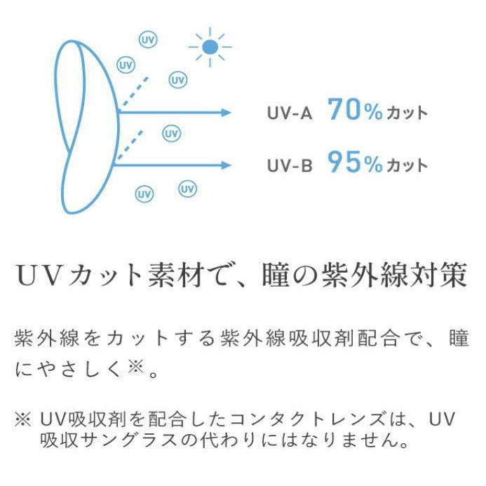コンタクトレンズ 6箱セット クレオワンデー Uv モイスト 1箱30枚 ワンデー コンタクトレンズ 瞳にフィットしやすいエッジ で つけ心地にもこだわり Creo1day 6box カラコン通販 1 D Royal 通販 Yahoo ショッピング