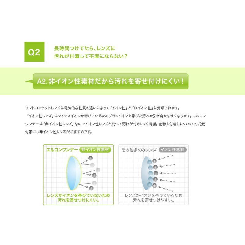 コンタクト エルコンワンデー L-con 1DAY 度あり 30枚 コンタクトレンズ｜1-d-royal｜04