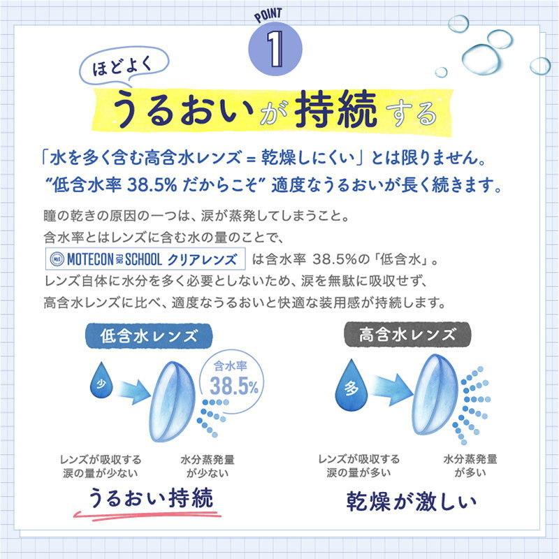 おトク クリアコンタクト モテコンフォー スクール 1箱1枚 最長1年 常用 コンタクトレンズ Motecon For School Clear 度あり コンベンショナル Thisissesame Com