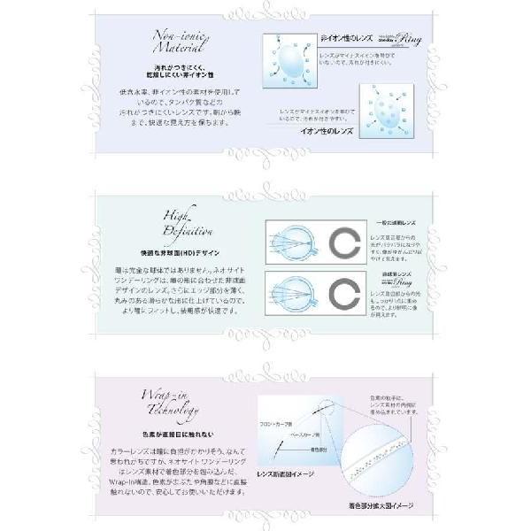 カラコン 30枚入り 度あり ネオサイトワンデーリングカラーズ ヘーゼル カラコン通販 1 D Royal 通販 Paypayモール