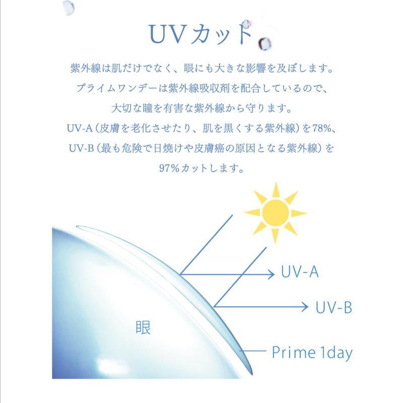 コンタクト プライムワンデー 1箱30枚入り 含水率58% クリア コンタクトレンズ｜1-d-royal｜03