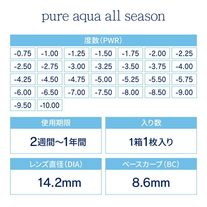 pure aqua [在庫限り] コンタクト 1年 ピュアアクア 1箱1枚 ソフト 