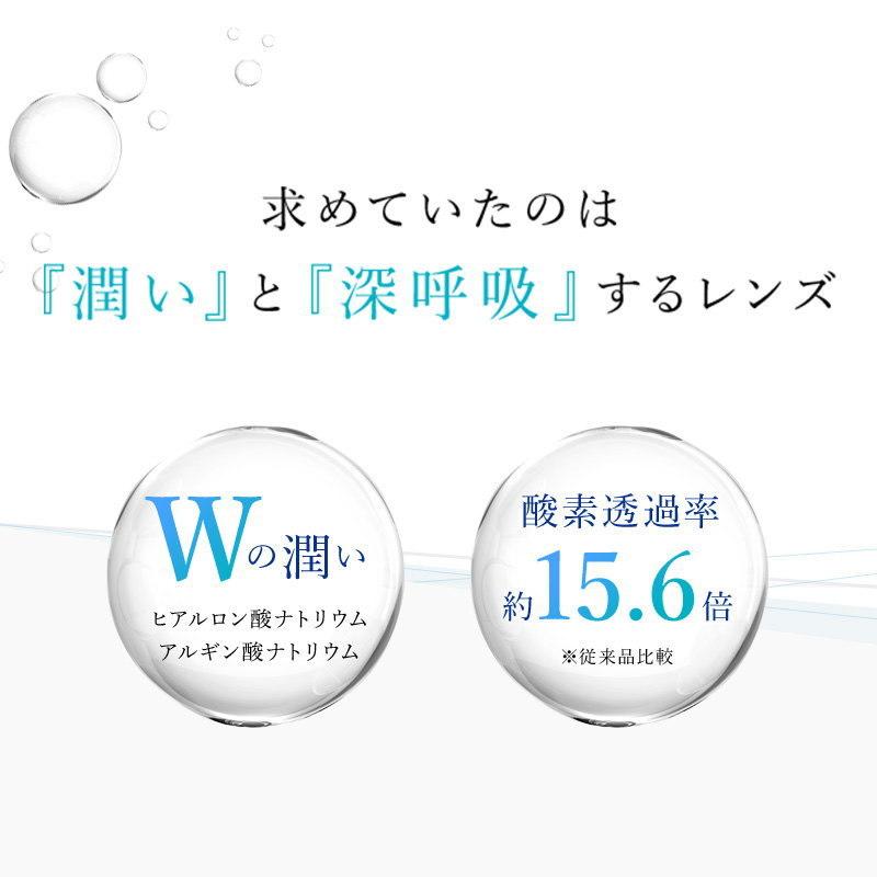 シリコン クリアコンタクトレンズ ワンデーリフレア Uv ダブルモイスチャー 1箱30枚 シリコーン ハイドロゲル 素材 1日使い捨て カラコン通販 1 D Royal 通販 Paypayモール