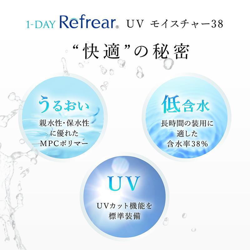 コンタクト ワンデーリフレアUVモイスチャー38 1箱30枚入り 1-DAY Refrear  コンタクトレンズ ワンデー リフレア UV モイスト UV加工｜1-d-royal｜02