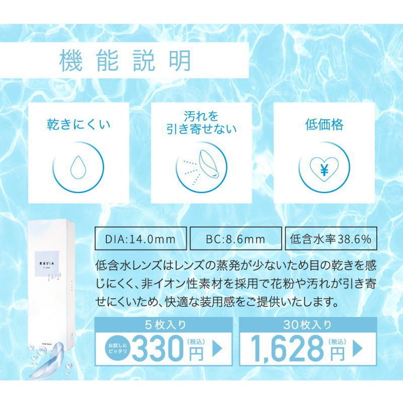 クリアコンタクト コンタクトレンズ 30枚入り 2箱セット 低含水 乾きを感じにくい レヴィア クリア ワンデー 1日使い捨て ソフトコンタクトレンズ カラコン通販 1 D Royal 通販 Paypayモール