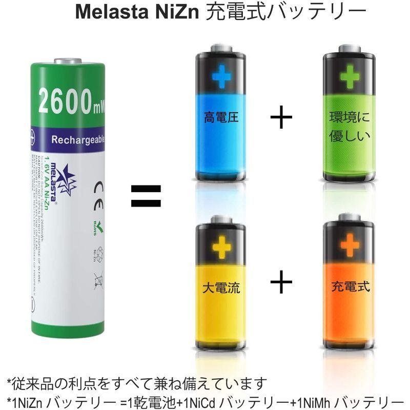 Melasta 単3形充電池 1.6V 充電式ニッケル亜鉛電池 8本入り 2600mWh Ni-Zn単三充電池 500回以上循環使用可能 R｜10001｜03