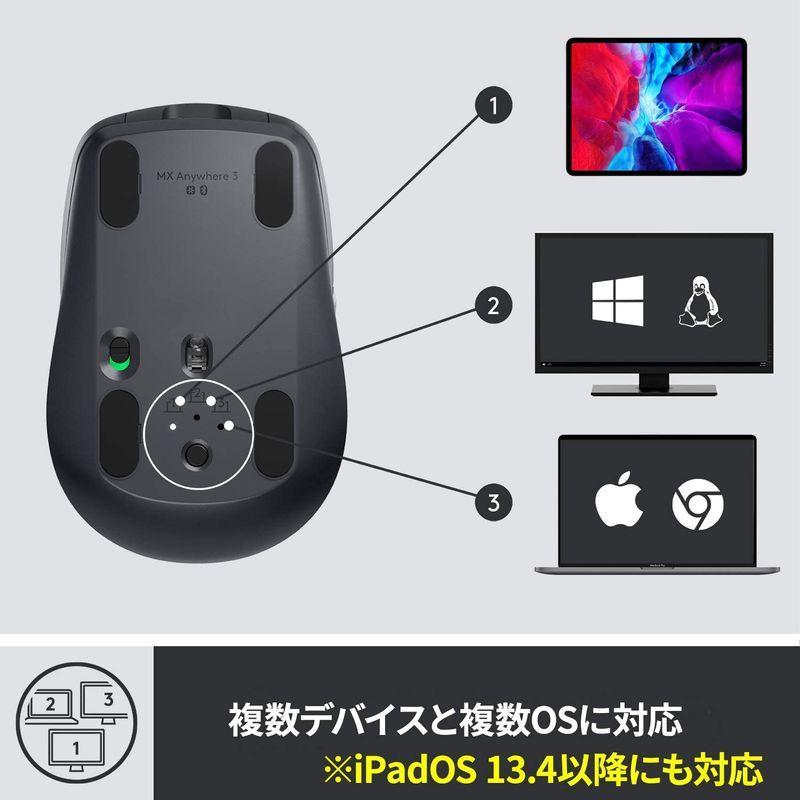 ロジクール MX ANYWHERE 3 ワイヤレス モバイルマウス MX1700GR Unifying Bluetooth 高速スクロールホ｜10001｜13