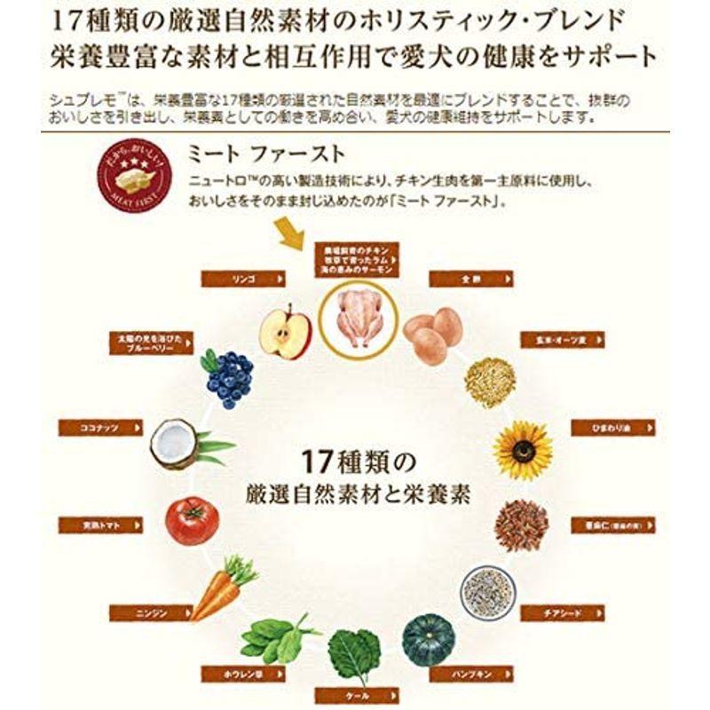 ニュートロ シュプレモ 体重管理用 13.5kg ドッグフード シュプレモ 体重管理用 5kg ドッグフード