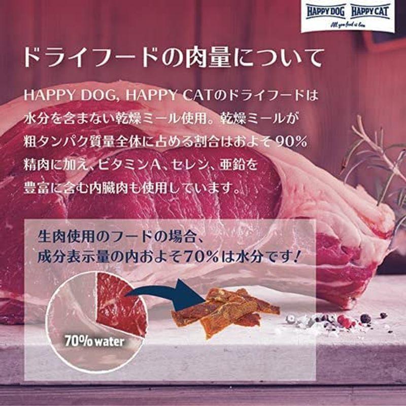 HAPPY DOG (ハッピードッグ) ミニ XS ジャパン (チキン、トラウト＆海藻) 胃腸・皮膚被毛ケア 超小型犬用 成犬〜シニア 超小｜10001｜03