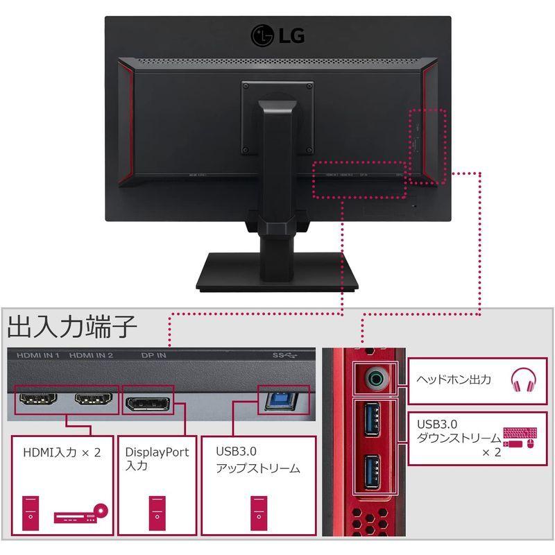 LG ゲーミング モニター ディスプレイ 24GM79G-B 24インチ/フルHD/TN非光沢/144Hz/1ms(MBR)/Display｜10001｜05