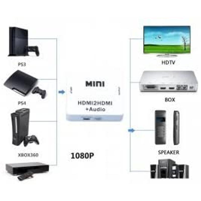 HDMIHOME 1080p HDMIオーディオ抽出器スプリッタHDMI 1.4デジタルtoアナログオーディオアダプタ3.5?MMアウト｜10001｜03