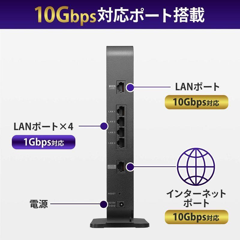 アイ・オー・データ WiFi 無線LAN ルーター 有線LAN10Gbps 11ax 最新規格 Wi-Fi6 AX3600 2402+115｜10001｜04