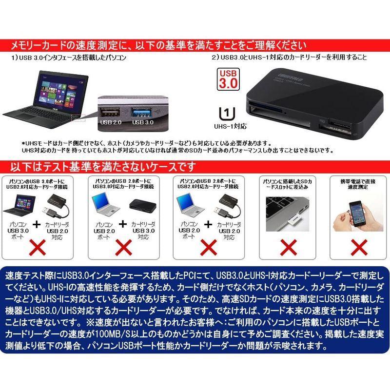 microSDXC 128GB SanDisk サンディスク Extreme PRO UHS-1 U3 V30 4K Ultra HD A2｜10001｜04
