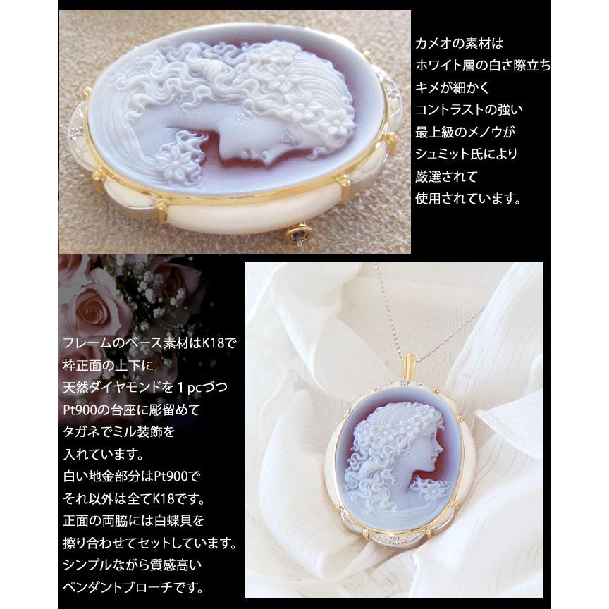 CAMEO Gerhard Schmidt作 ストーンカメオ最高級レッドメノウ 白 CAMEO Gerhard Schmidt作 ストーンカメオ最高級レッドメノウ 白