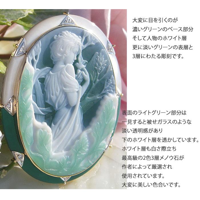 CAMEO（カメオ） H.P Muller作 ストーンカメオ 最高級2色3層グリーン 