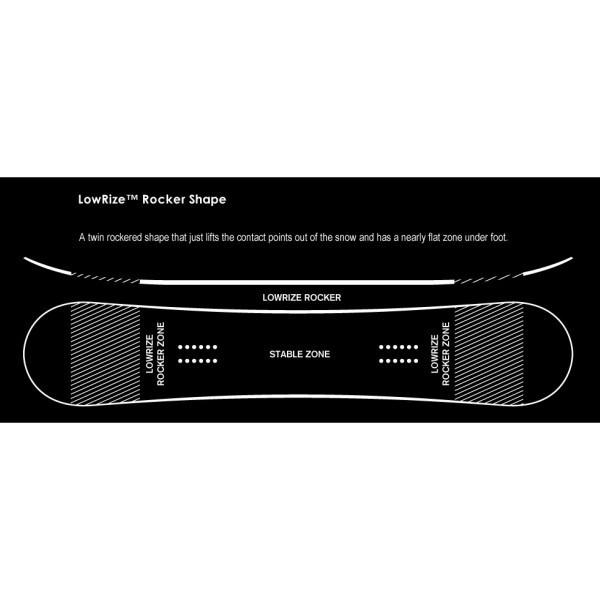 2015-2016 RIDE【AGENDA(BLACK)/156】ライド スノーボード 板 SIDECUT BLACK RADIUS/