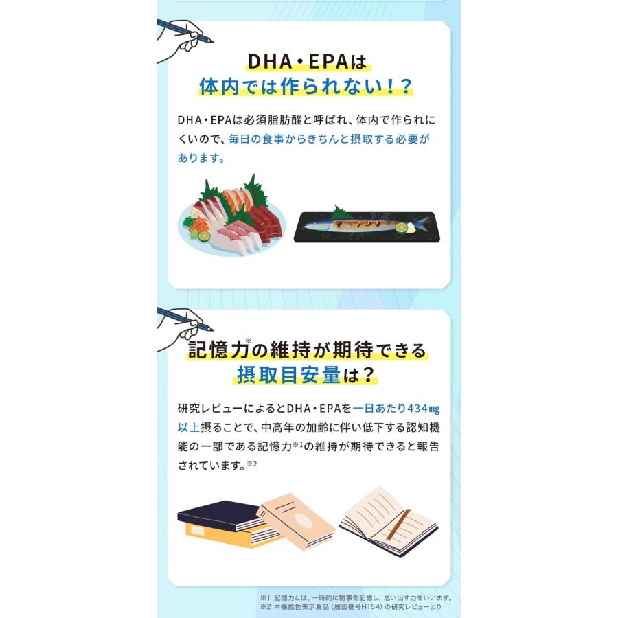 ニッスイ 魚不足 機能性食品 EPA 甘い ヘルスケア 健康みんなのみかた ヨーグルト風味のDHAゼリー 1箱30本（1本22g） |  | 03