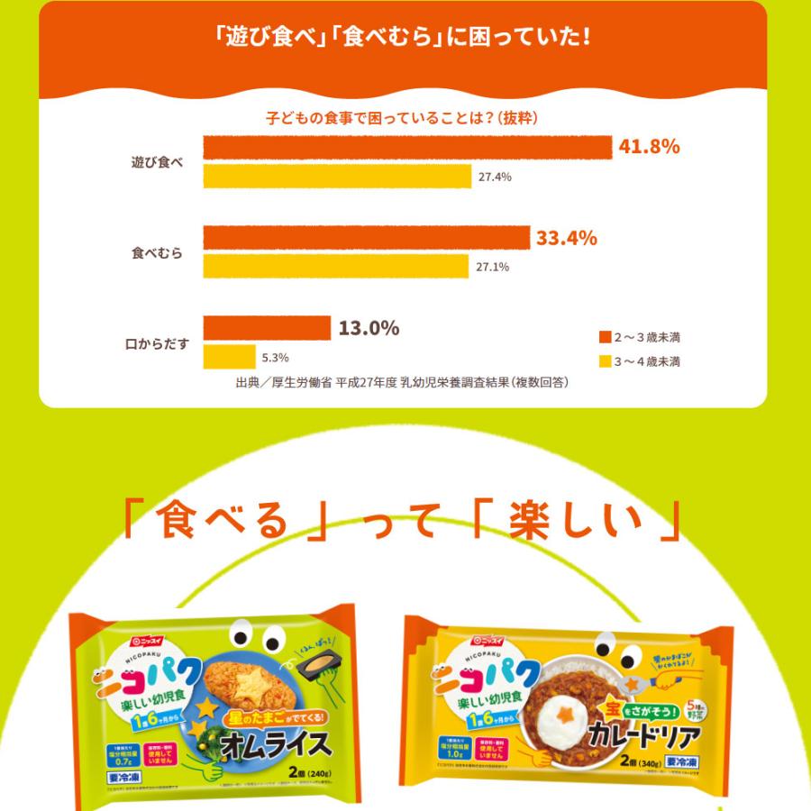 【リニューアルSALE！200円OFF】ニコパク 星のたまごが出てくる! オムライス 6パック (12食セット) 幼児食 ベビーフード 離乳食｜1001000｜12