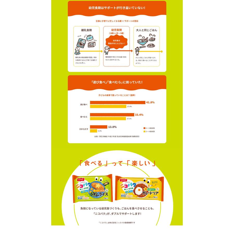 Z＼お得なクーポン配布中／ニコパク 9種から選べるお好みセット（12食） にこぱく 幼児食 ベビーフード 離乳食 を卒業したら！ ニッスイ 離乳食セット | ニッスイ | 09