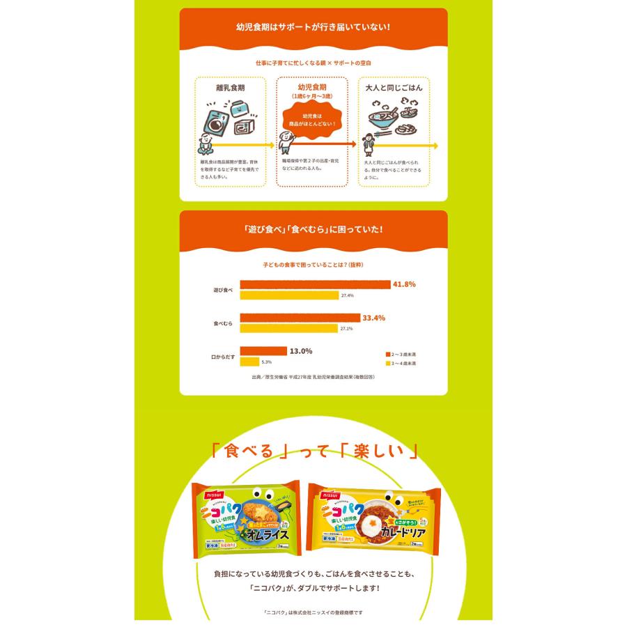ニコパク お手軽セット！ (4食セット) にこぱく 幼児食 ベビーフード 離乳食 卒業したら ニッスイ 離乳食セット | ニッスイ | 08