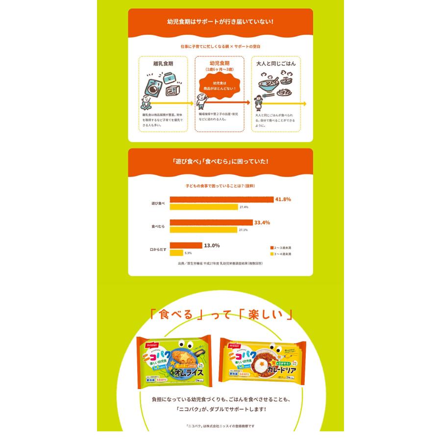 ニコパク選べるお好み4袋セット (各1パック 計4パック) にこぱく 幼児食 ベビーフード 離乳食 を卒業したら ニッスイ 離乳食セット まとめ買い | ニッスイ | 08