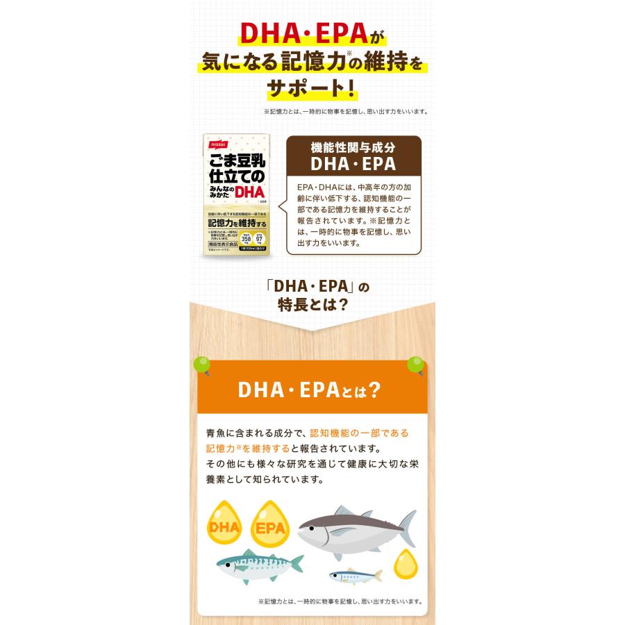 ニッスイ 魚不足 機能性食品 EPA 黒ごま はちみつ ヘルスケア 健康 紙パックごま豆乳仕立てのみんなのみかたDHA 125ml 10本 お試し | ニッスイ | 03