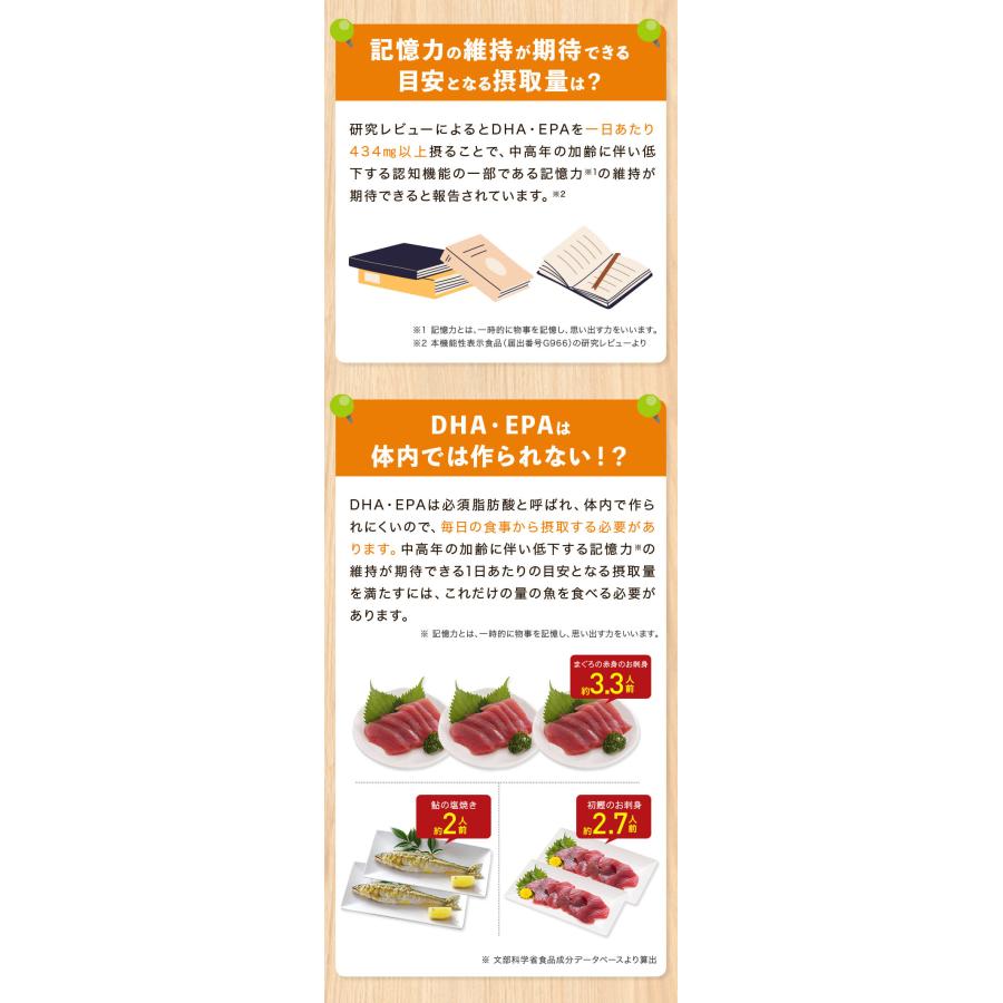 ニッスイ 魚不足 機能性食品 EPA 黒ごま はちみつ ヘルスケア 健康 紙パックごま豆乳仕立てのみんなのみかたDHA 125ml 10本 お試し | ニッスイ | 04