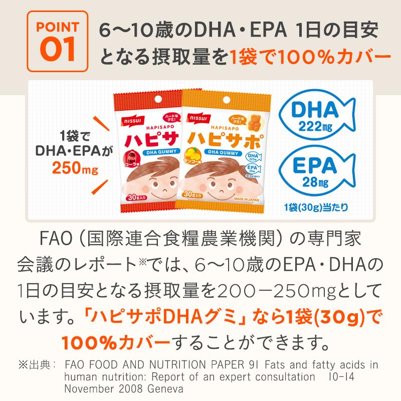 ニッスイ 魚不足 EPA かむ力 栄養補助ハード食感 ヘルスケア 健康