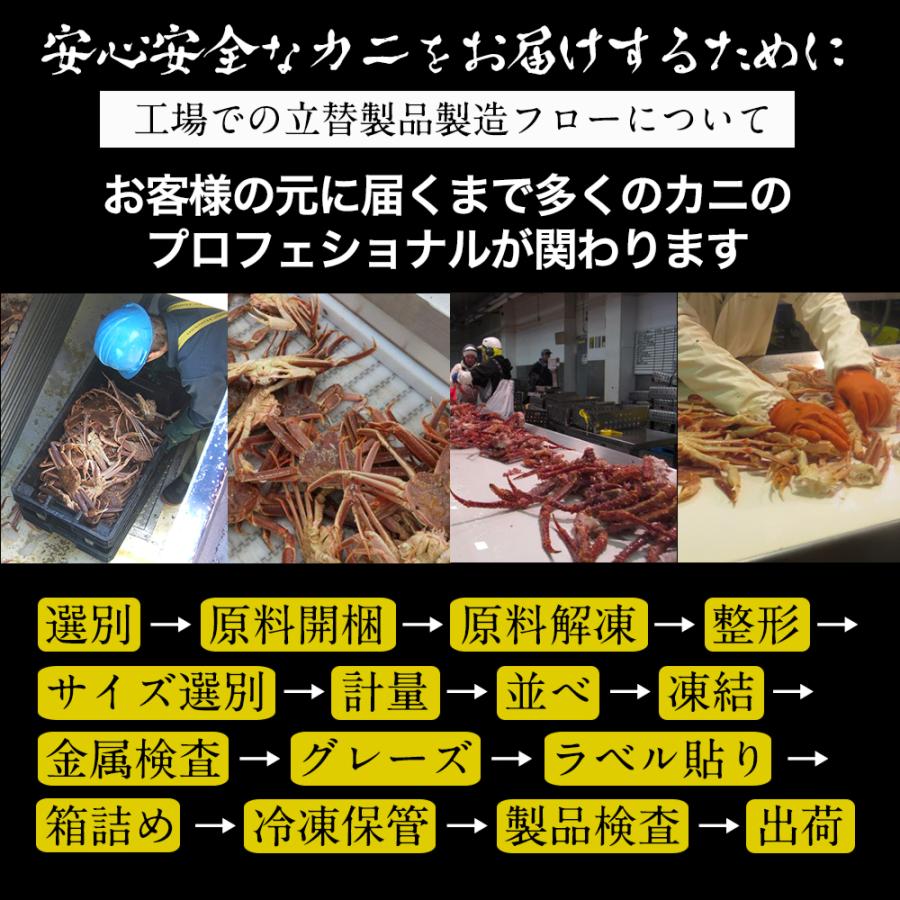 11月1日まで超早割38%OFF/ 蟹 かに カニ 総重量約2kg ズワイガニ ボイル 脚肩 8~9肩 ニッスイ カニしゃぶ かにしゃぶ ボイルズワイ蟹 かに鍋 :Y00048-01:ニッスイ公式ショップYahoo!店 - 通販 - Yahoo!ショッピング 11月1日まで超早割38%OFF/ 蟹 かに カニ 総重量約2kg ズワイガニ ボイル 脚肩 8~9肩 ニッスイ カニしゃぶ かにしゃぶ ボイルズワイ蟹 かに鍋 :Y00048-01:ニッスイ公式ショップYahoo!店 - 通販 - Yahoo!ショッピング