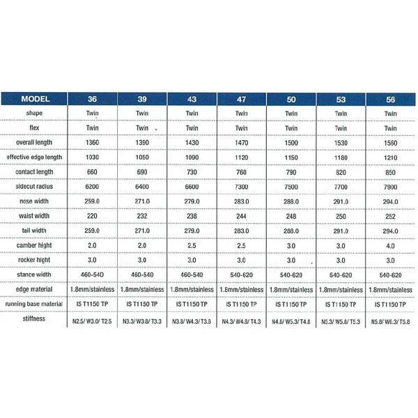15-16PHANTOM IN THE SUN CTRL/153 ファントムスノーボード