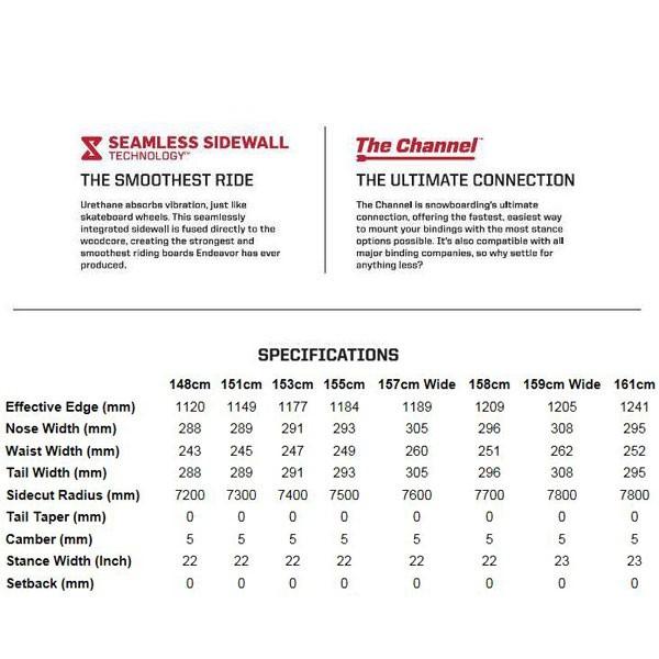 2016/2017ENDEAVOR GUERRILLA エンデバー送料無料 : 1001Yahoo!店