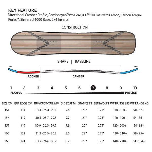 K2(スキー、スノーボード) 2020/2021 K2/INSTRUMENT ケイツー K2(スキー、スノーボード) 2020/2021 K2/INSTRUMENT ケイツー