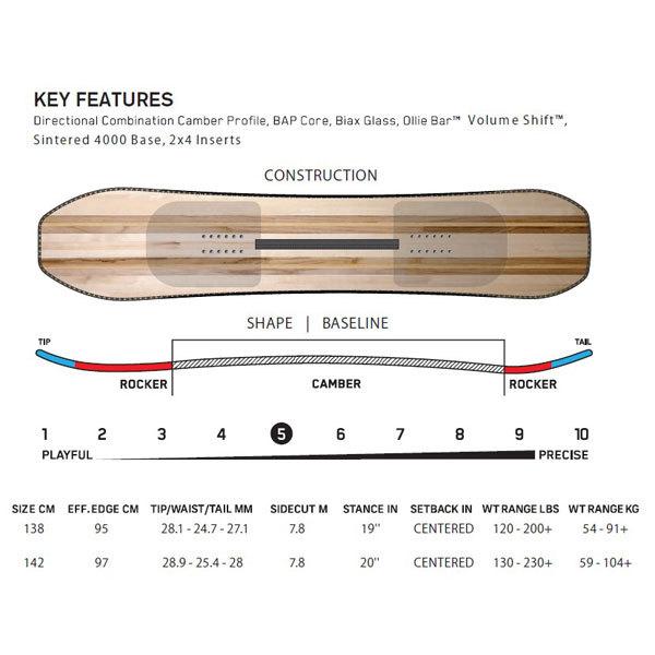 K2 2020/2021 K2/PARTY PLATTER LTD W ケイツー : 1001Yahoo!店 - 通販