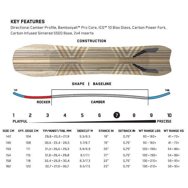 K2 2021/2022 K2/EXCAVATOR/154 ケイツー : 1001Yahoo!店 - 通販
