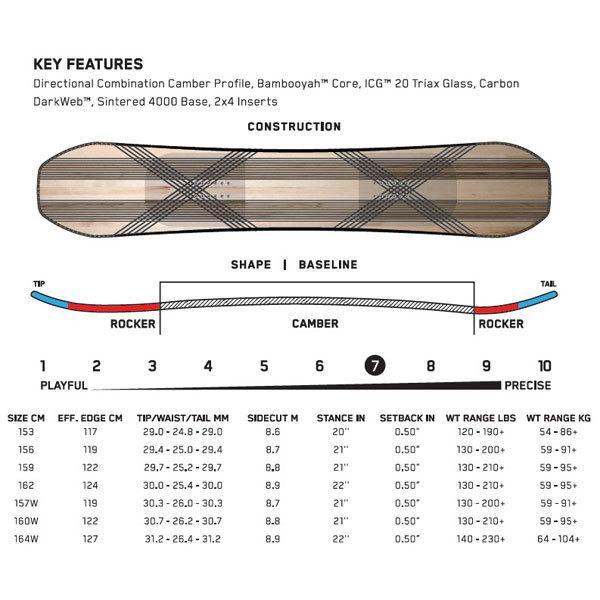 K2 2021/2022 K2/MANIFEST/156 ケイツー : 1001Yahoo!店 - 通販