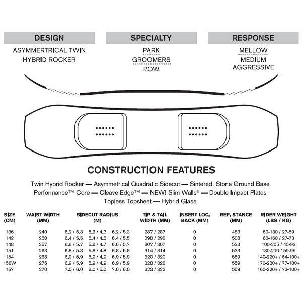 2021/2022 RIDE/TWINPIG/148 ライド :22RIDE-TWINPIG148:1001Yahoo!店