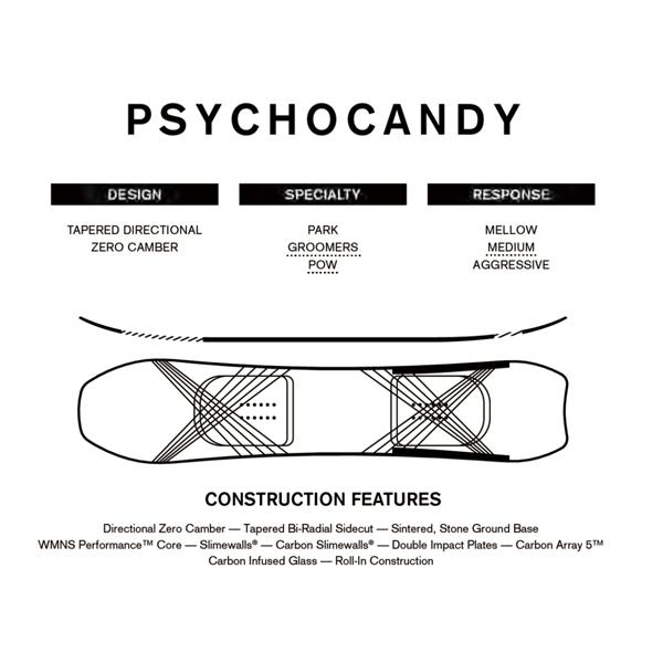 RIDE 2022/2023 RIDE/PSYCHOCANDY/150 ライド : 1001Yahoo!店 RIDE 2022/2023 RIDE/PSYCHOCANDY/150 ライド : 1001Yahoo!店