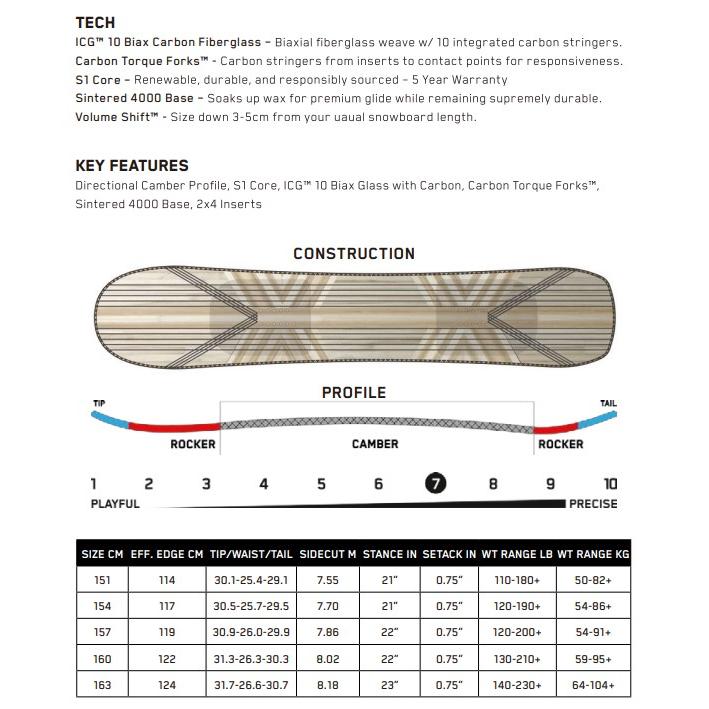 K2（スキー、スノーボード） 2023-2024 K2 INSTRUMENT ケーツー