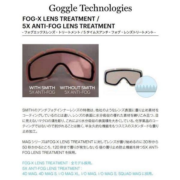 SMITH（ヘルメット、サングラス） 2023-2024 SMITH/スミス