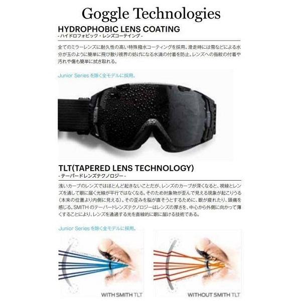 SMITH(ヘルメット、サングラス) 2023-2024 SMITH/スミス SMITH(ヘルメット、サングラス) 2023-2024 SMITH/スミス